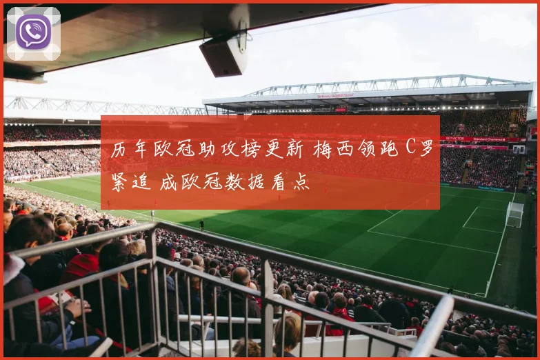 历年欧冠助攻榜更新 梅西领跑 C罗紧追 成欧冠数据看点